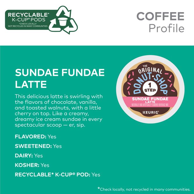 Sundae Fundae Coffee - Image 4