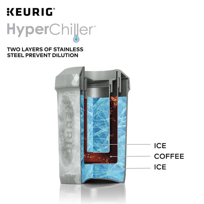 HyperChiller® Beverage Cooler - Image 8