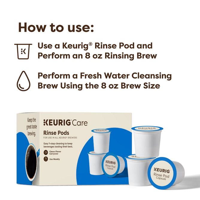 Keurig® Rinse Pods - Image 7