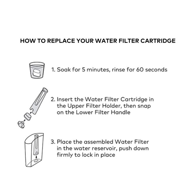 Tall Handle Water Filter Starter Kit - Image 5